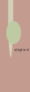 algebra d